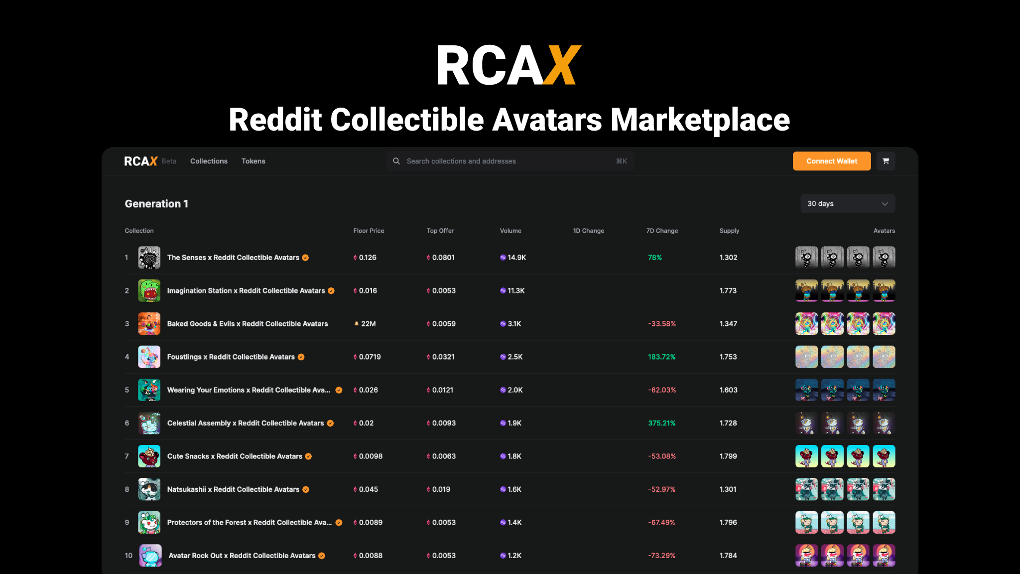 undefined - undefined